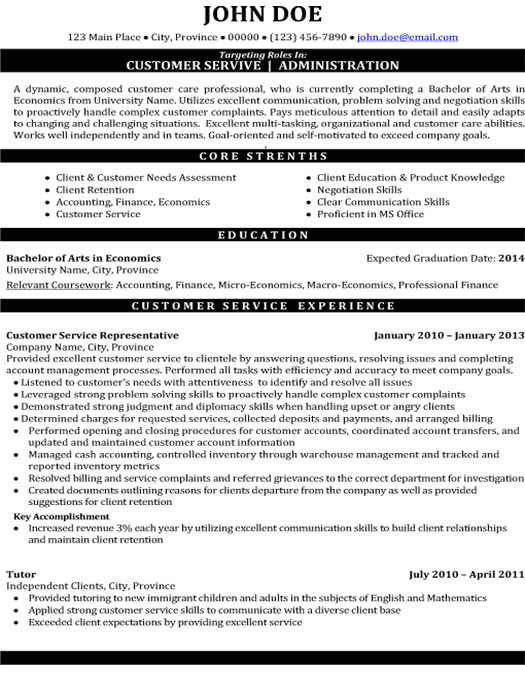 Resume Templates101 Resume Picture